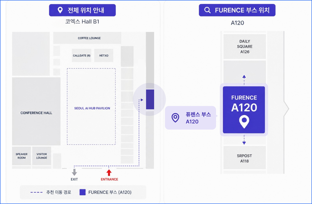 코엑스 Hall B1 내 퓨렌스 A120 부스 위치 안내