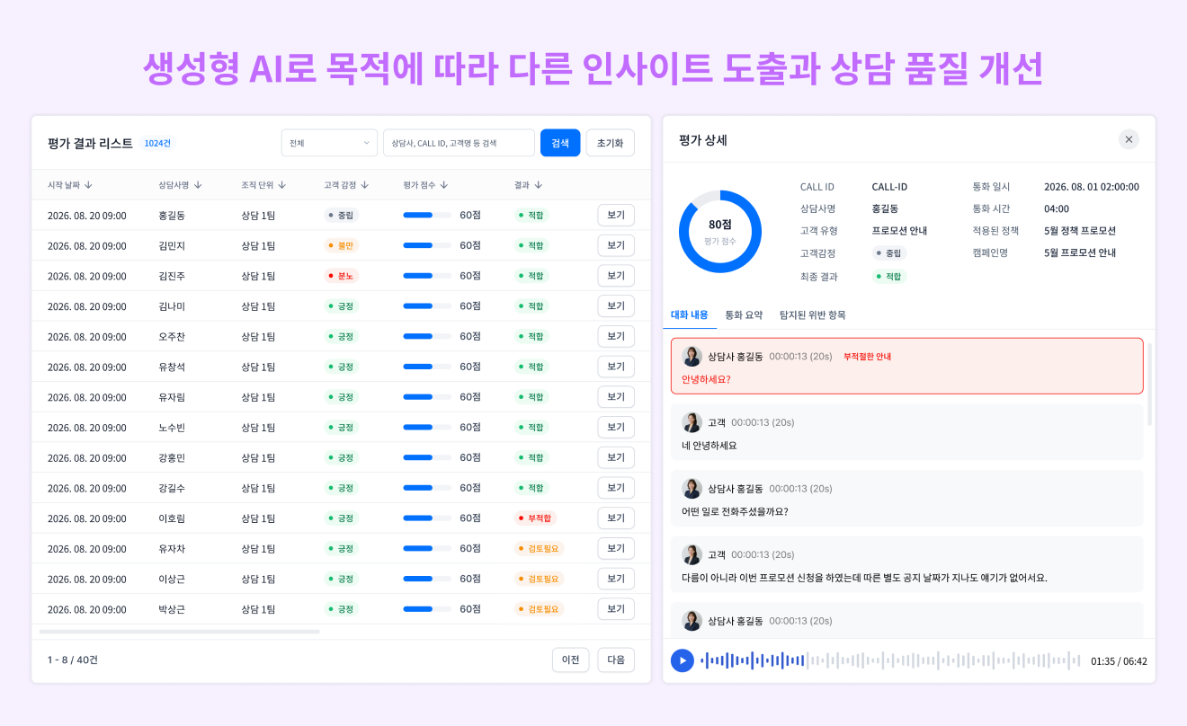 생성형 AI로 목적에 따라 다른 인사이트 도출과 상담 품질 개선
