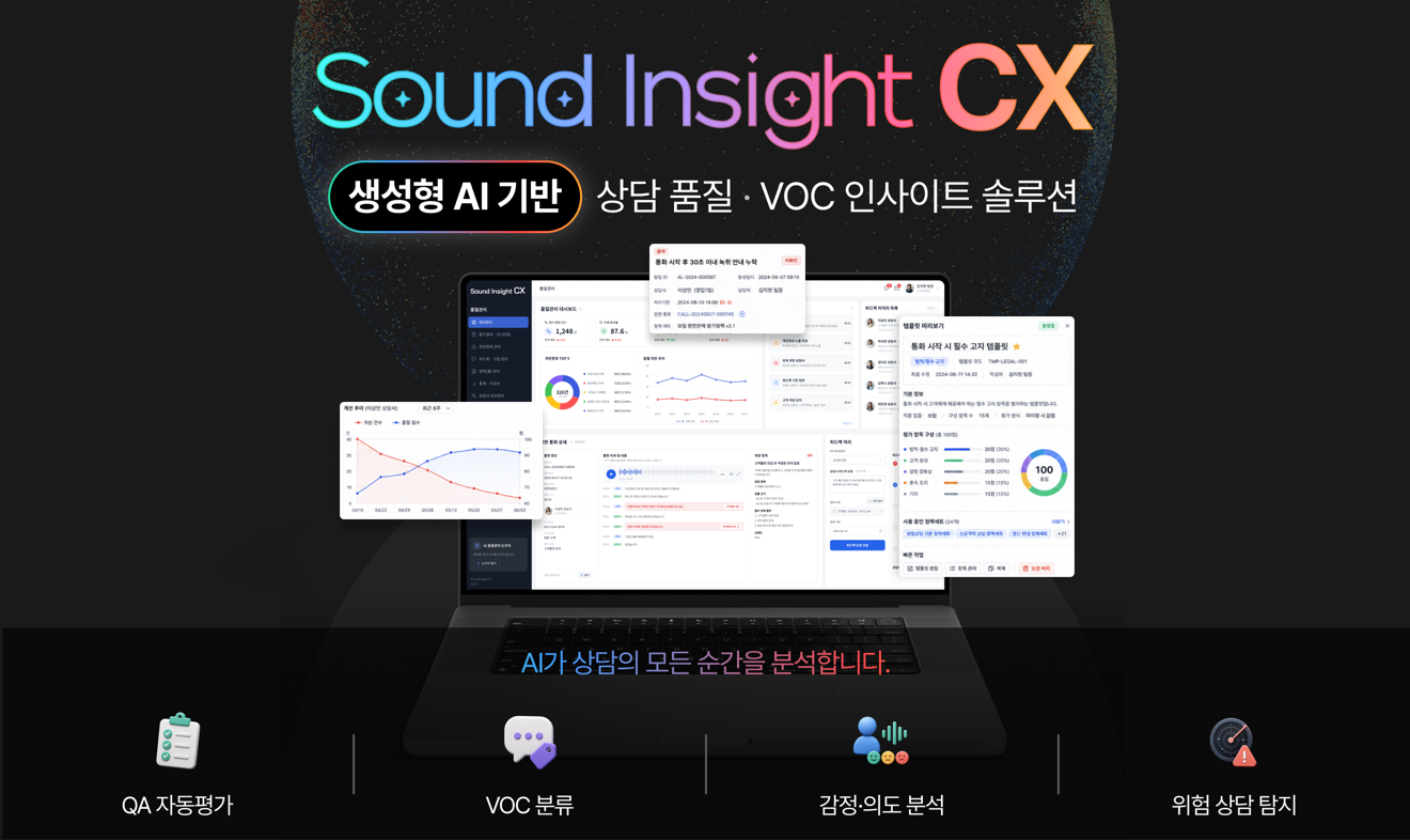 Sound Insight CX, 생성형 AI 기반 상담 품질·VOC 인사이트 솔루션